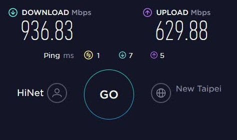 Speed test results
